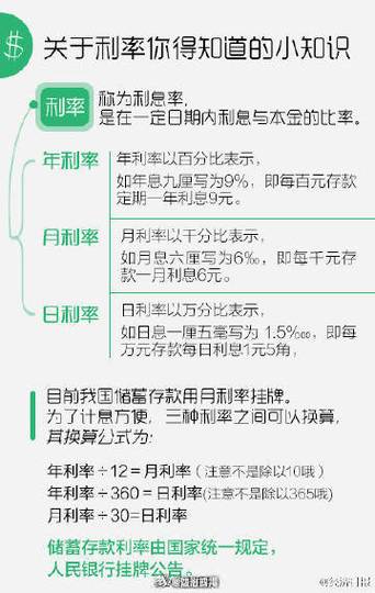 存死期一般多少利息缩略图