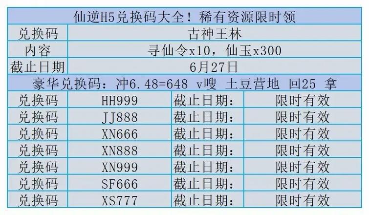 仙逆h5礼包码2026最新缩略图