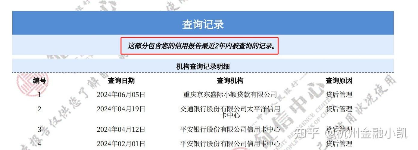 不上征信的借款平台缩略图