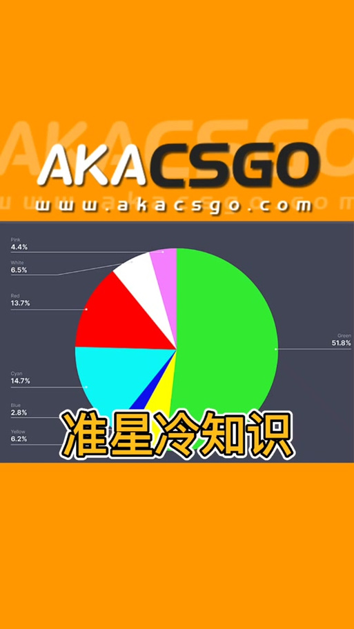 gta5线上准星比线下大缩略图