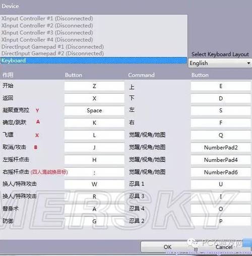 火影忍者究极风暴1按键缩略图