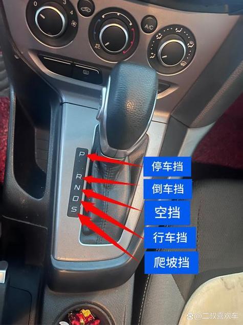 自动挡的正确使用方法图标