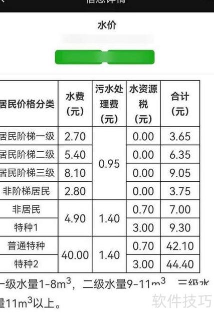 流量计费计算方法缩略图