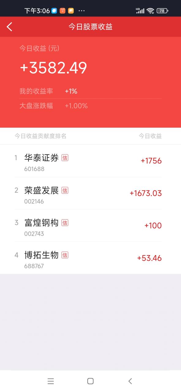 华泰证券股票缩略图