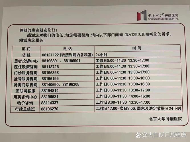 肿瘤医院电话游戏截图
