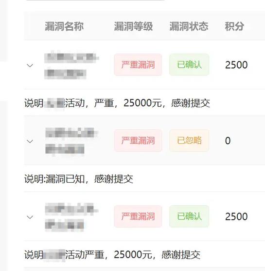 src漏洞挖掘赚钱吗缩略图