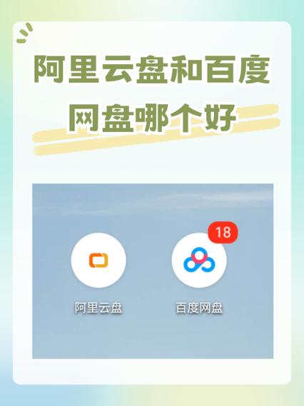 百度云盘哪个版本最好用图标