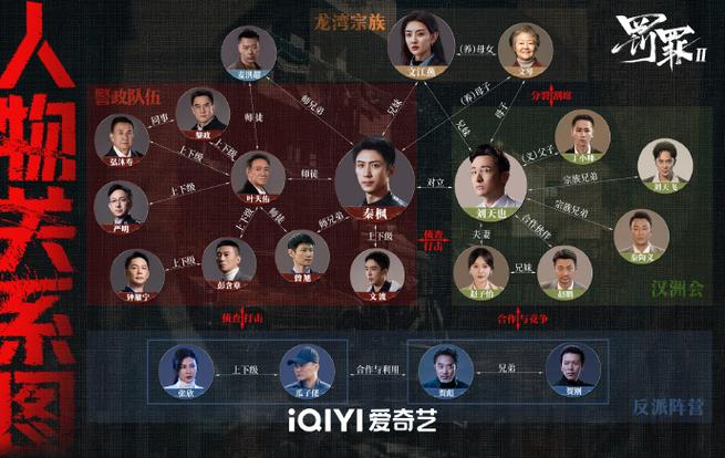 2角色介绍图缩略图