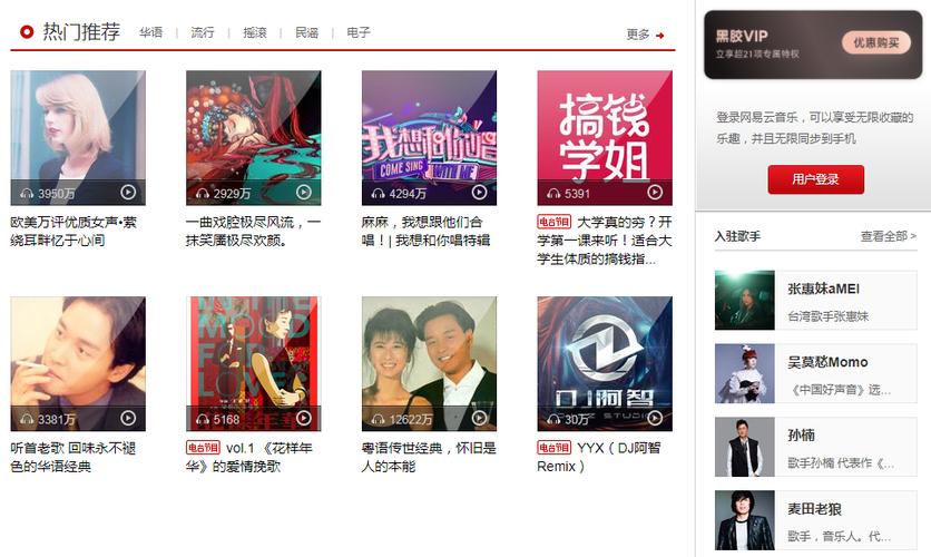 网易云音乐人网页游戏截图