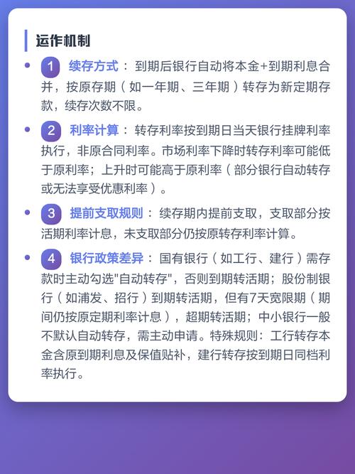到期自动转存缩略图