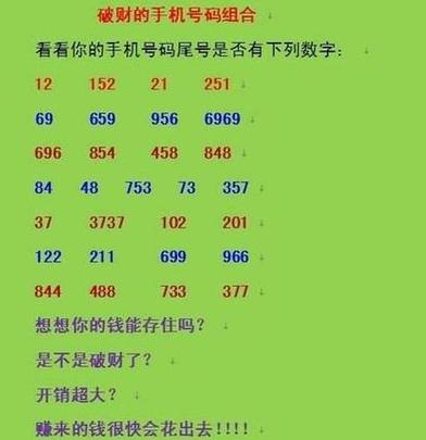 手机电功率是多少缩略图