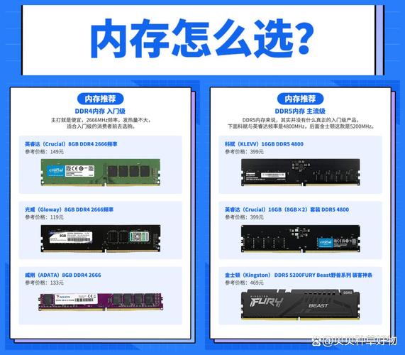 265k能用ddr4内存吗缩略图