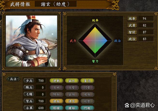三国志9打虎缩略图