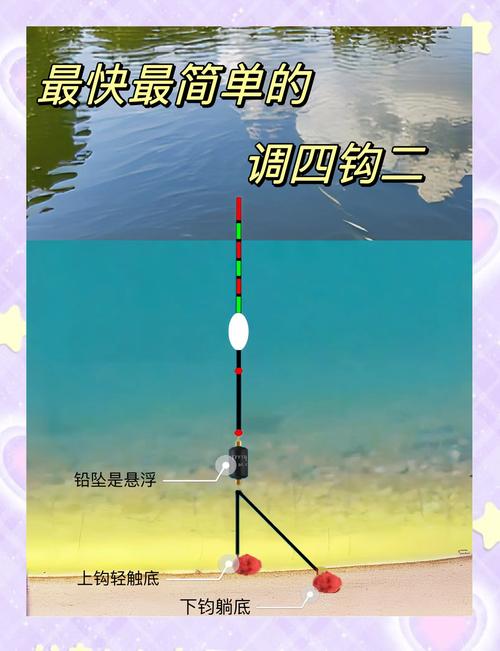 鱼塘钓鱼最快的方法游戏截图