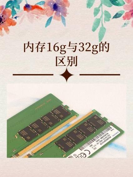 缓存和内存有什么区别缩略图