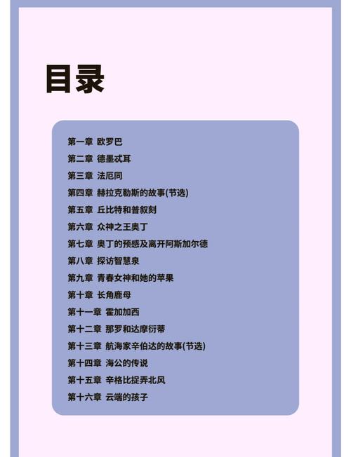 旷世神婿 目录缩略图