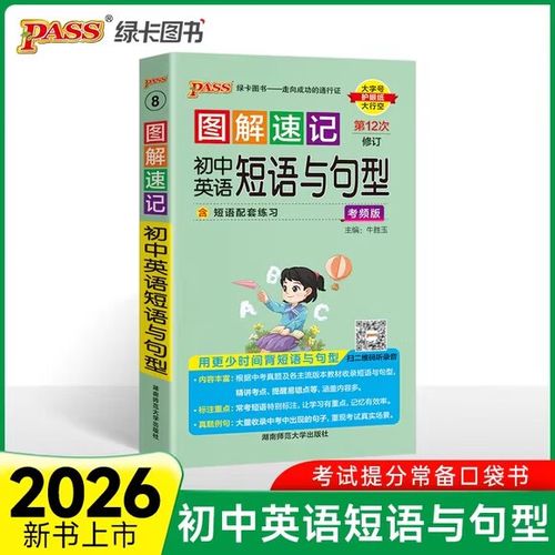 1600个初中必背短语缩略图