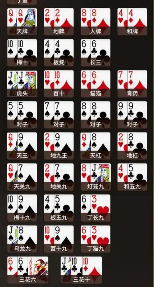 四川扯旋32张牌官方版图标