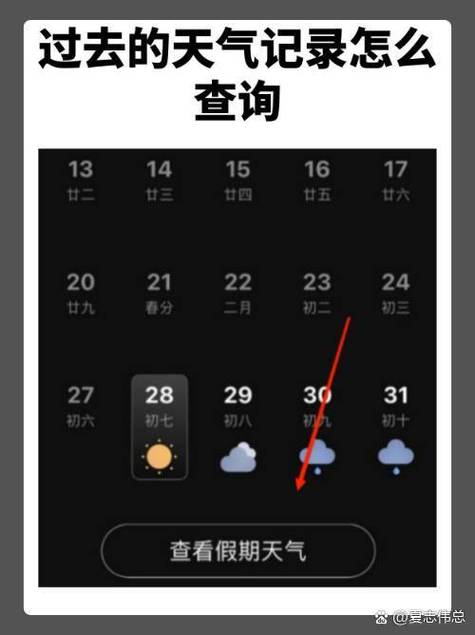 最美天气极速版