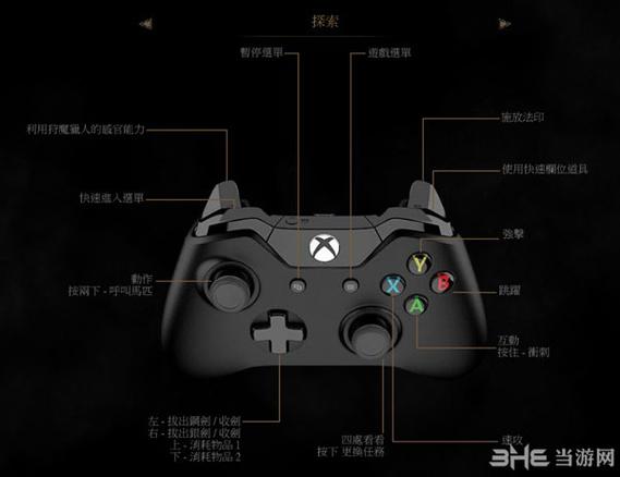巫师3按键设置缩略图