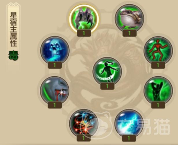 天龙八部星宿潜能缩略图