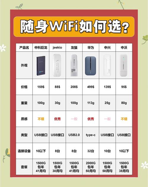 无线网每天固定时间段断网缩略图