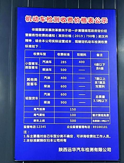 车辆年审上线检测项目游戏截图