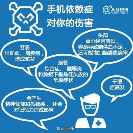 沉迷手机10大危害缩略图