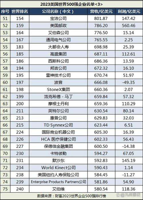 软件公司排行榜前十名缩略图