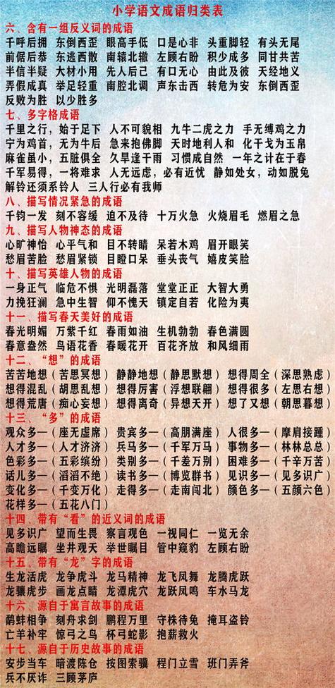高考必备成语800个及解释游戏截图