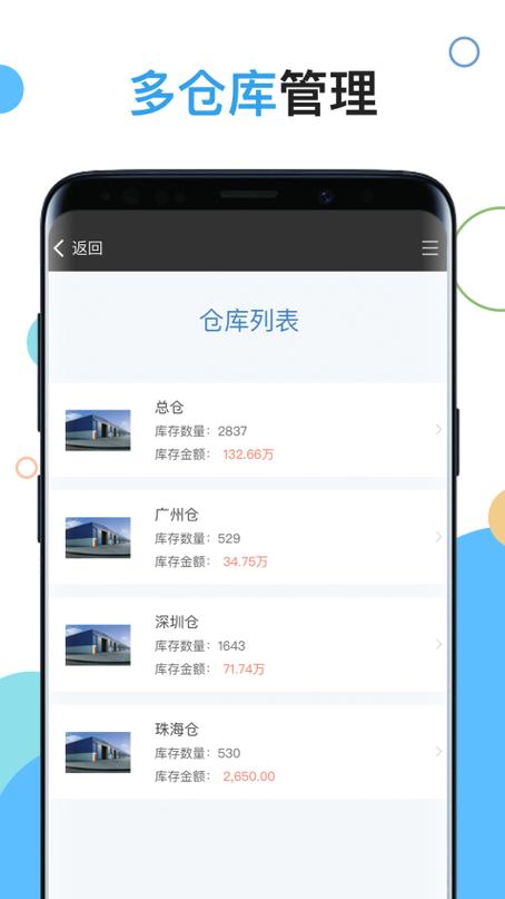 永久免费的仓库软件缩略图