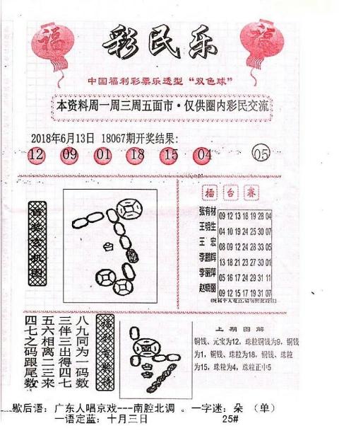 乐彩论坛17500cn最新版本更新内容缩略图