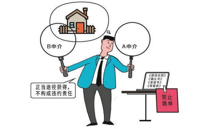 跳单需要负法律责任吗缩略图