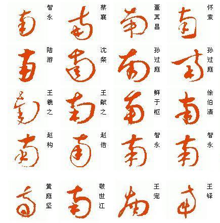 草书转换器在线转换缩略图