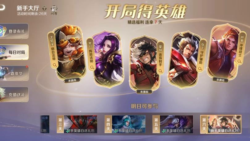 王者有哪些英雄缩略图