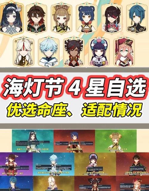 原神中哪个角色最好用缩略图