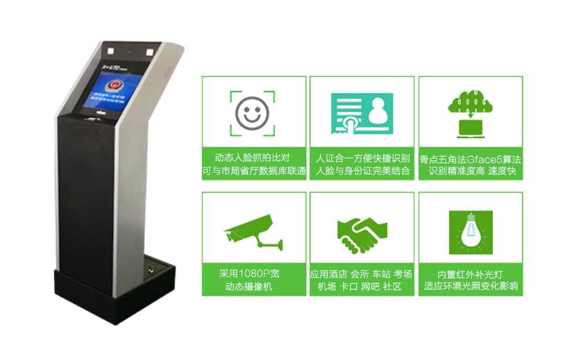 登记注册身份验证步骤缩略图