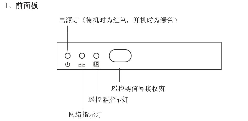 海信mp606hb机顶盒刷机缩略图