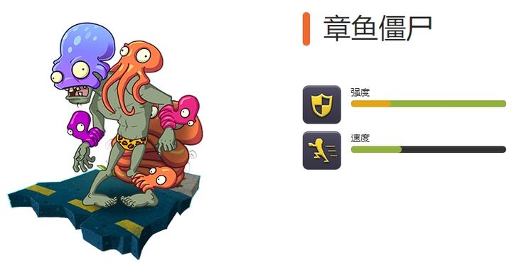 植物大战僵尸2全僵尸图鉴缩略图