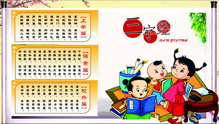 幼儿三字经(幼儿)缩略图