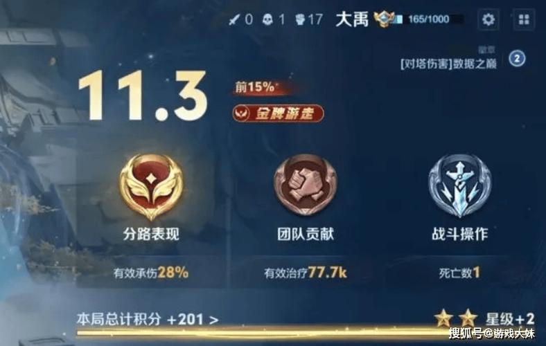 王者荣耀战队赛季奖励缩略图