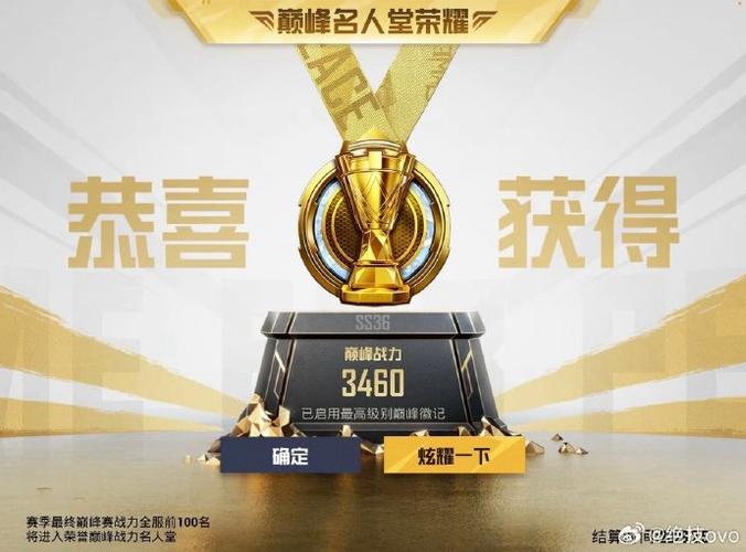 和平精英巅峰赛每周几把缩略图