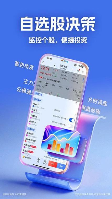 大智慧手机炒股软件缩略图