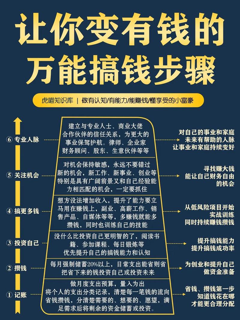 利用合法漏洞赚钱方法缩略图