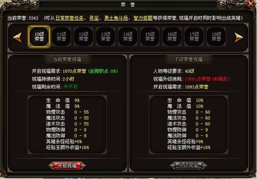 荣誉祝福满级多少游戏截图