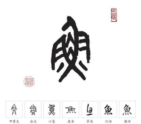 “鱼”篆体缩略图