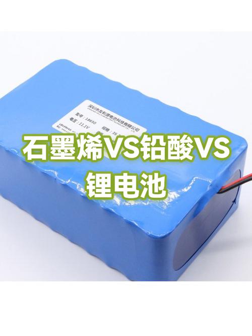 石墨烯,铅酸,锂电池哪个好游戏截图