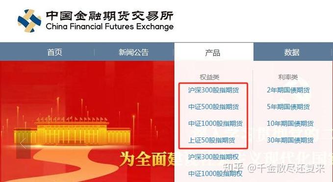 中金所官网首页缩略图