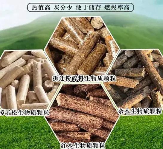 生物颗粒燃料价格多少钱一吨缩略图