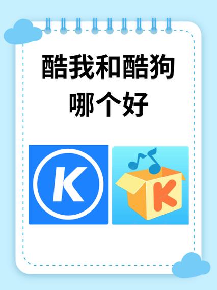 酷我和酷狗缩略图